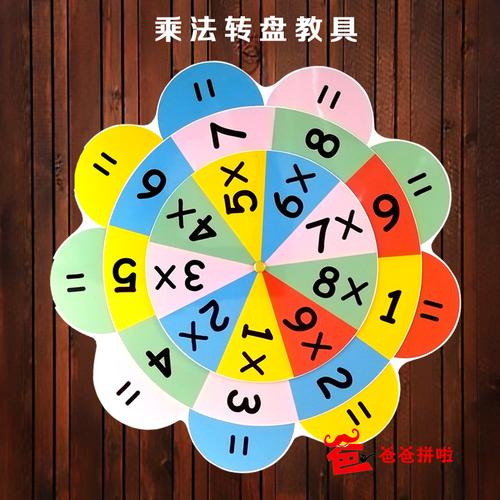 让数学变得有趣 儿童小学数学九九乘法转盘教具全方位解析